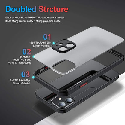 Shockproof Phone Case For Xiaomi Redmi